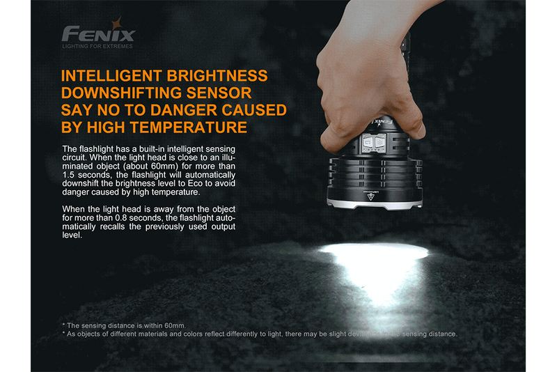 LR50R Multifunctional LED Search Light - 12000 Lumens
