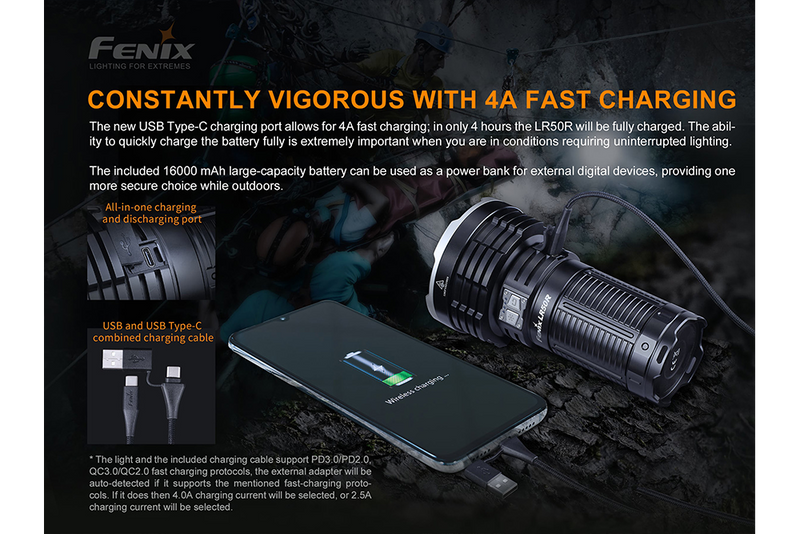 Fenix Fast Charging Kit for LED Flashlight 