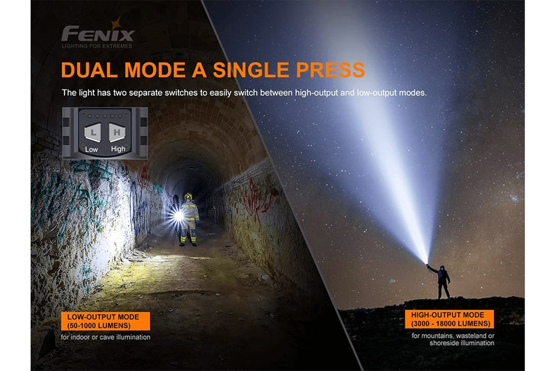 Fenix Dual Mode Single Press LED Flashlight 