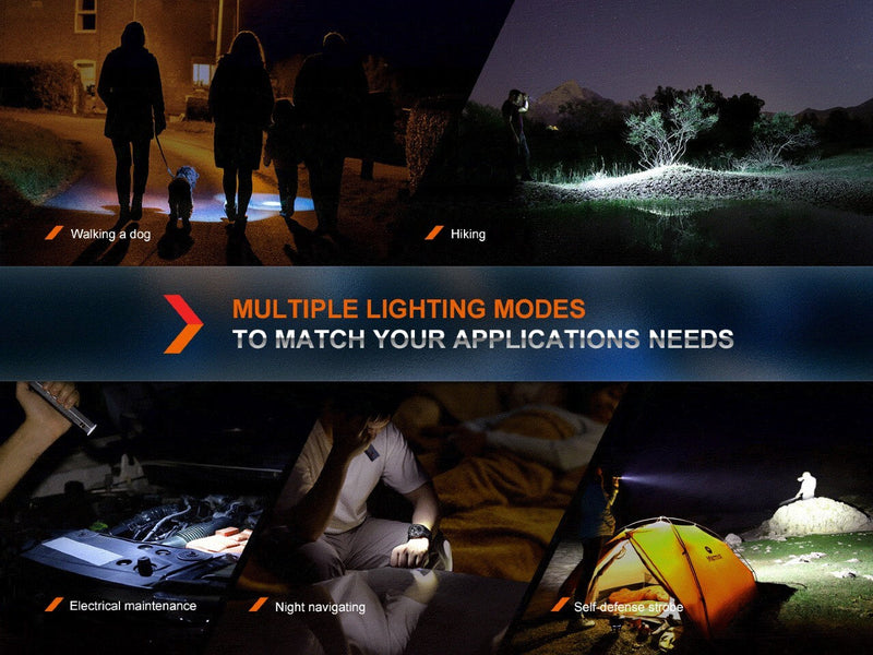 Fenix Multiple Lighting Modes for LED Headlamp
