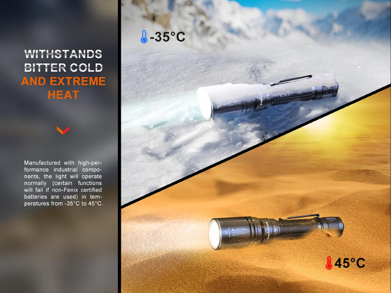 Fenix HD30R Weather Resistant LED Flashlight