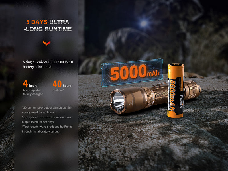 Fenix TK20R UE LED Flashlight with 5 Days Ultra Long Runtime with a Battery of 5000mAh up to 40 Hours