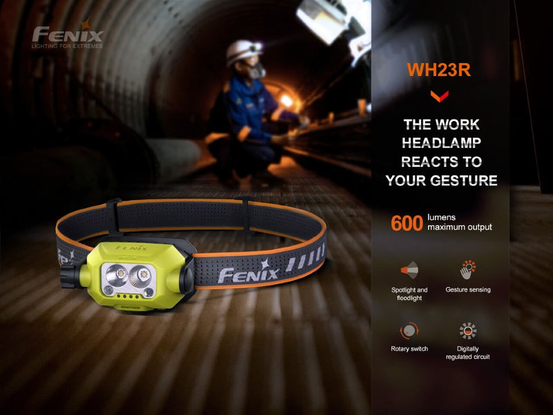 Fenix LED Headlamp WH23R The Work Headlamp Reacts to your Gesture 