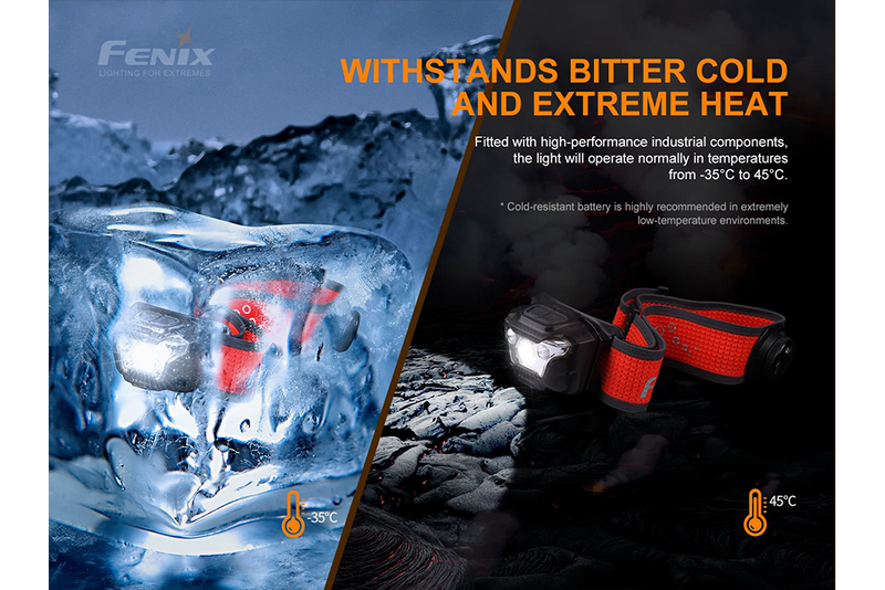 Fenix LED Headlamp Withstands Bitter Cold and Extreme Heat