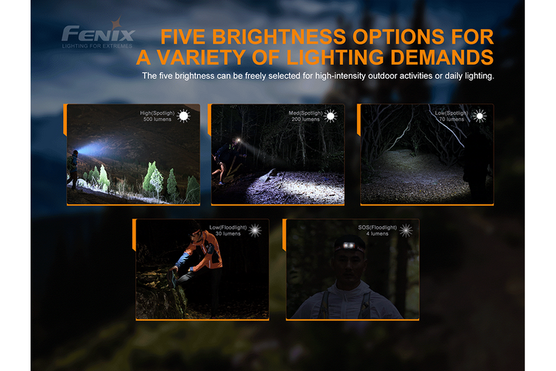 Fenix Five Brightness Options for a Variety of Lighting Demands 