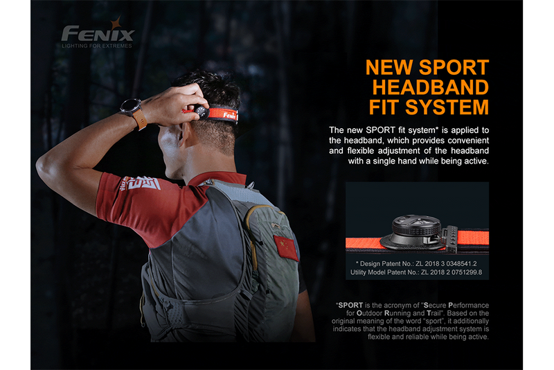 Fenix New Sport Headband Fit System for LED Headlamp