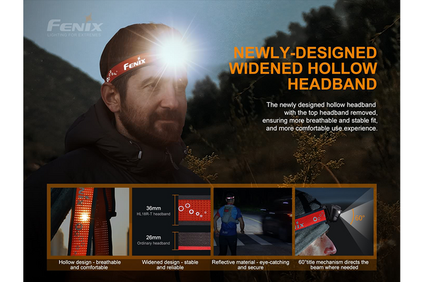 Fenix Newly Designed Widened Hollow Headband 