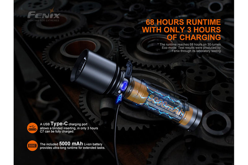 Fenix LED Flashlight with 68 Hours of Runtime with Only 3 Hours of Charging 