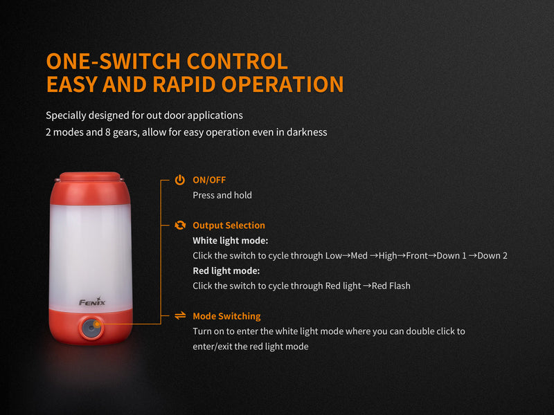 Fenix Camping Lantern One Switch Control Easy and Rapid Operation 