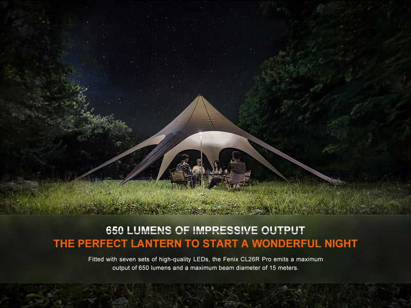Fenix CL26R Pro 650 Lumens of Impressive Output 