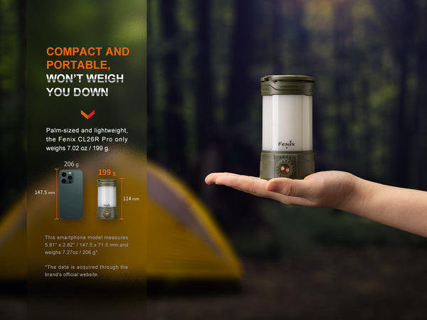 Fenix CL26R Pro High Performance Camping Lantern that is Compact and Portable and Wont Weight you Down