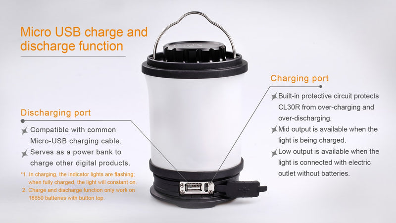 Fenix CL30R Micro USB Charge and Discharge Function that is Compatible with Common MICRO USB Charging Cables
