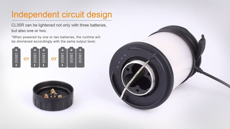 Fenix CL30R with a Independent Circuit Design that can be Used with Three or Two Batteries
