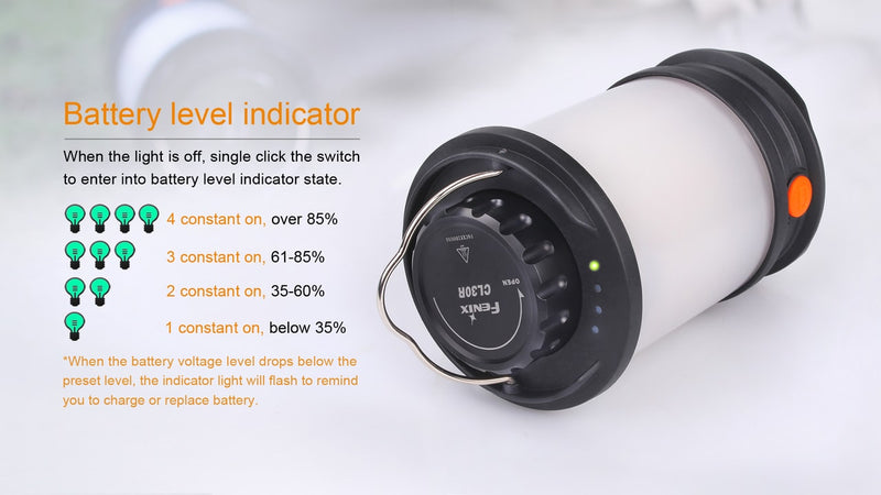 Fenix CL30R Battery Level Indicator For LED Camping Lantern 