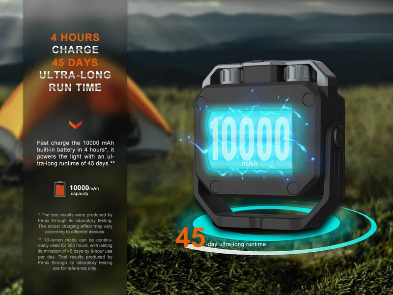 Fenix CL28R 4 Hour Charge for 45 Days Straight