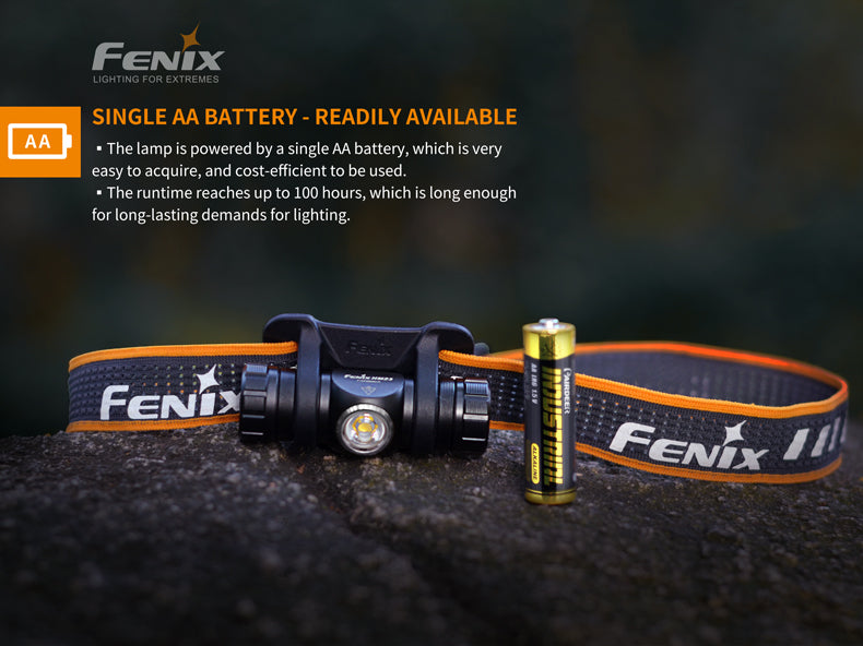 Fenix HM23 LED Headlamp