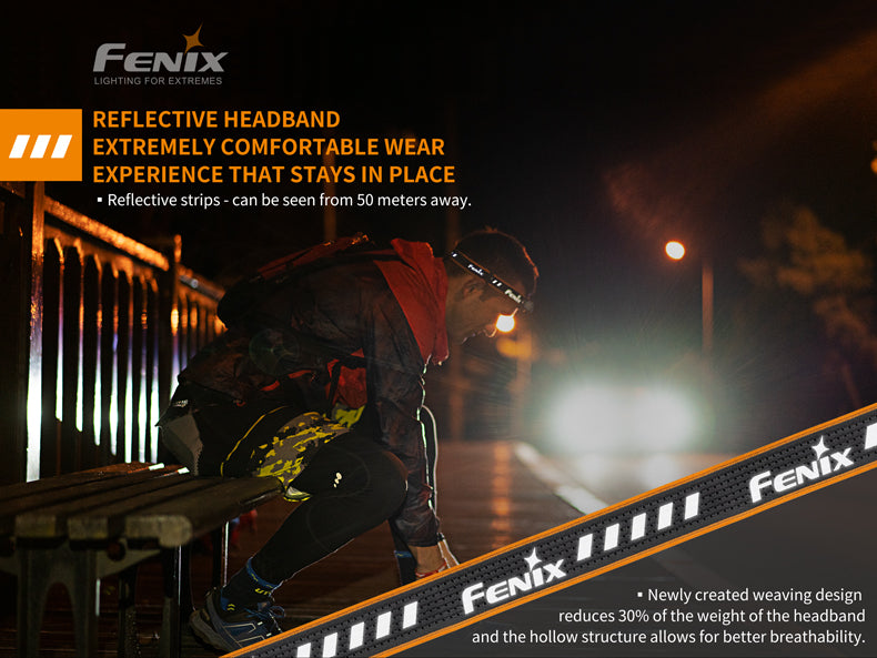 Fenix LED Headlamp