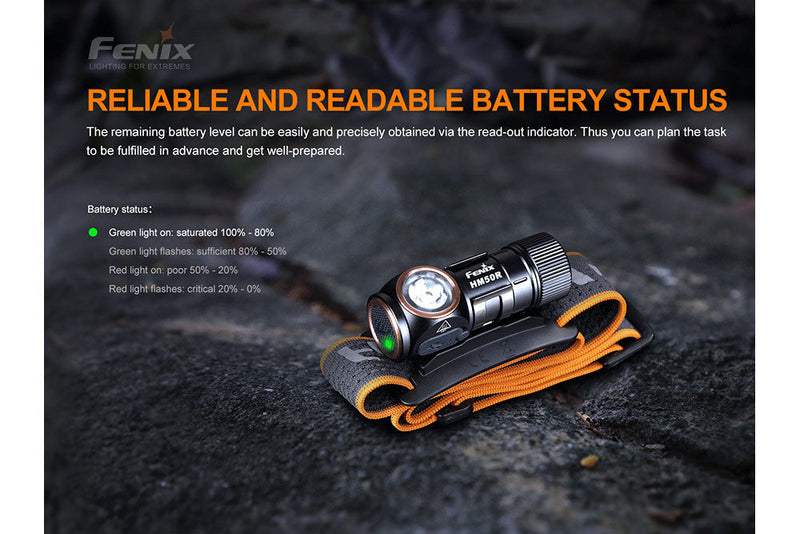 Fenix HM50R Reliable and Readable Battery Status LED Headlamp 