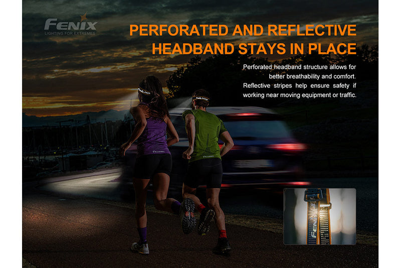 Fenix HM50R Perforated and Reflective that Stays in Place LED Headlamp