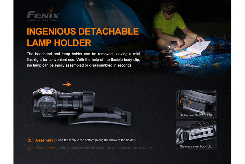 Fenix HM50R Detachable Lamp Holder LED Headlamp
