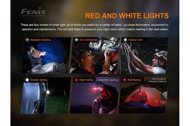 Fenix HM50R V2 LED Red and White Lights LED Headlamp