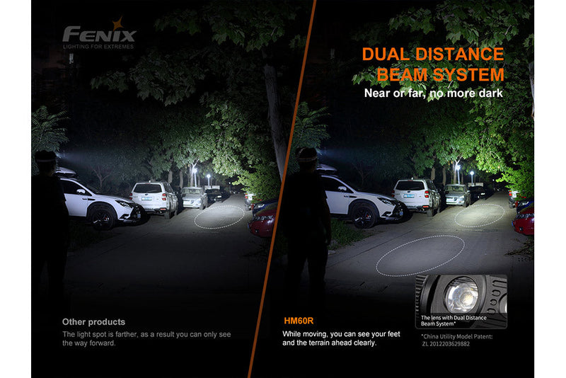 Fenix Dual Distance Beam System HM60R LED Headlamp