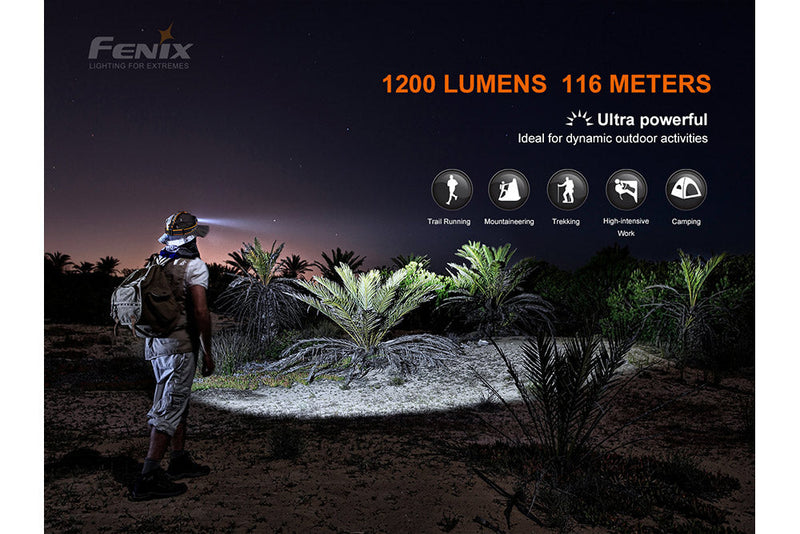 Fenix HM60R 1200 Lumens at 116 Meters LED Headlamp