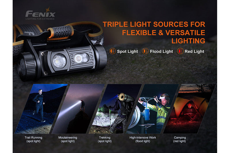 Fenix HM60R LED Headlamp