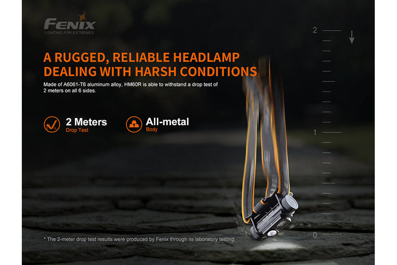 Fenix HM60R Rugged and Reliable Headlamp Dealing with Harsh Conditions 