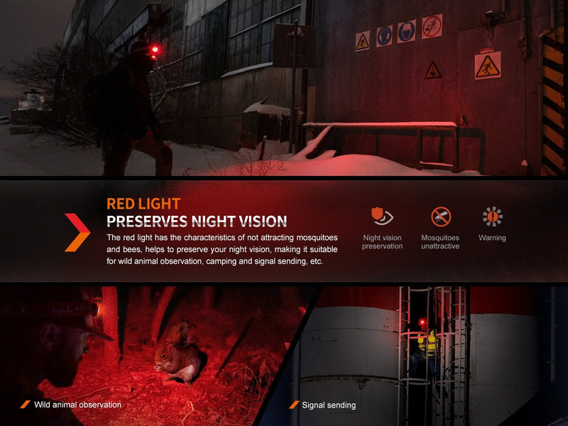 Fenix HM61R Red Light Preserves Night Vision LED Headlamp