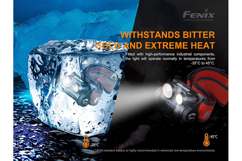 Fenix HM65 Withstands Bitter Cold and Extreme Head LED Headlamp