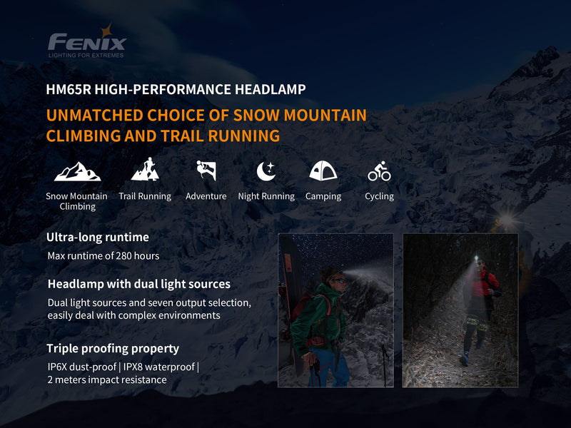 Fenix HM65R Unmatched Choice of Snow Mountain Climbing and Trail Running LED Flashlight 