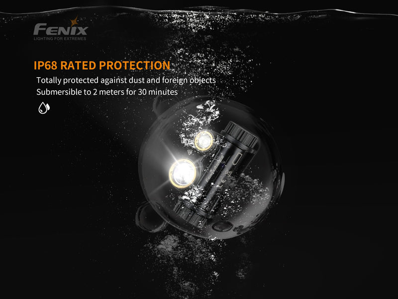 Fenix HM65R IP68 Rated Protection LED Headlamp