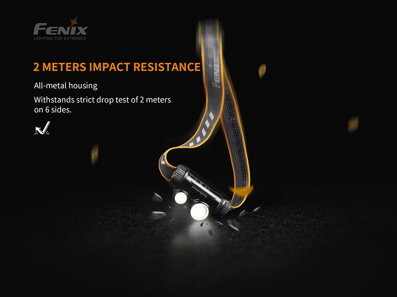 Fenix HM65R LED Headlamp