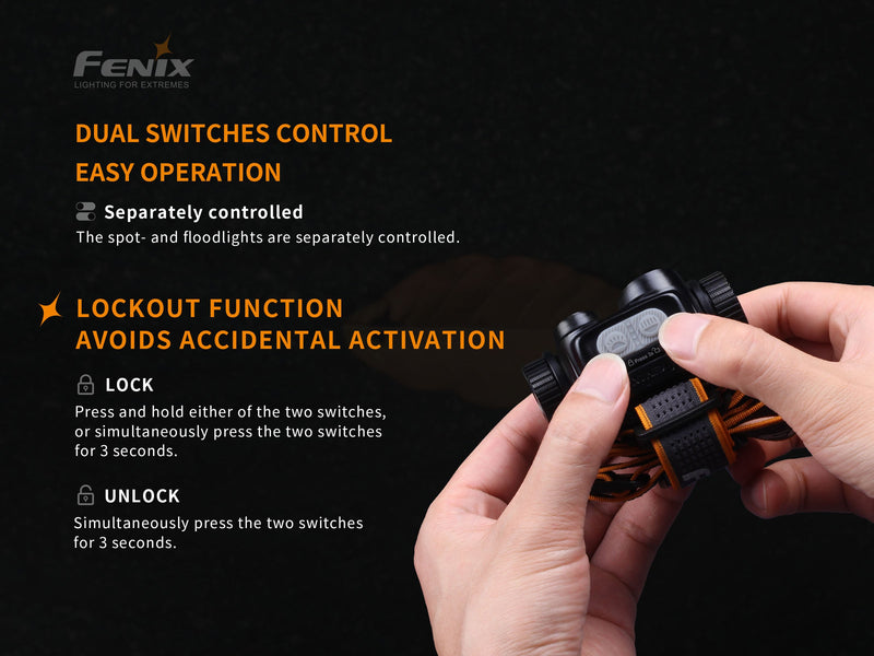 Fenix HM65R Dual Switch Control LED Headlamp
