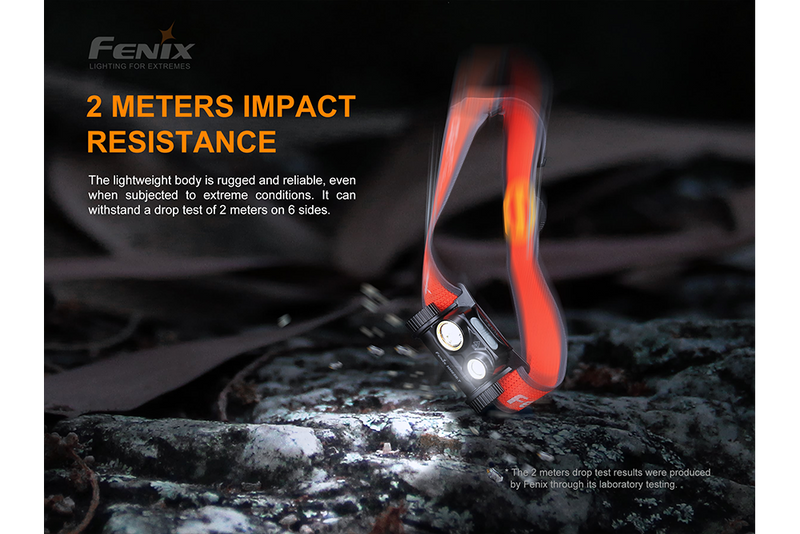 Fenix HM65 LED Headlamp Impact Resistance 