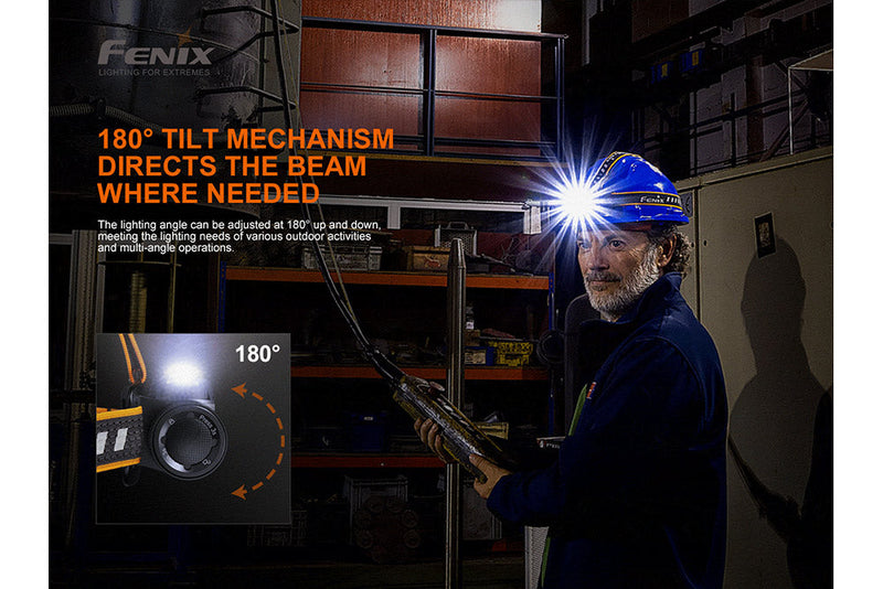 Fenix HM70R Tilt Mechanism LED Headlamp