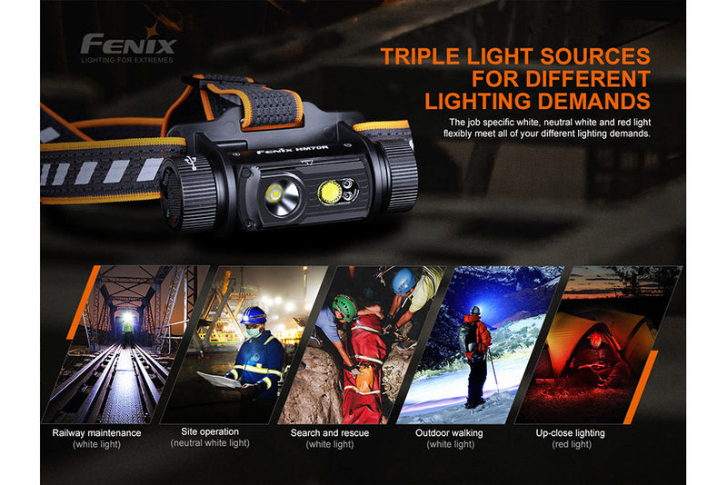 Fenix HM70R LED Headlamp