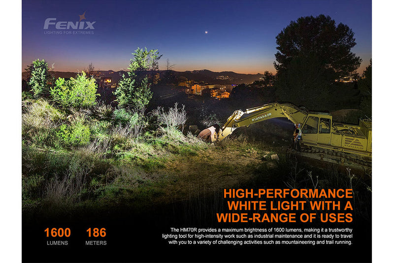 Fenix HM70R LED Headlamp