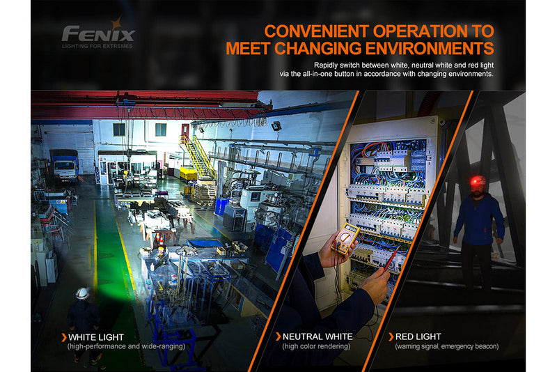 Fenix HM70R LED Flashlight