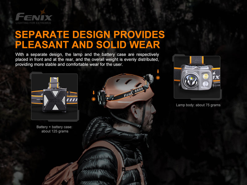 Fenix HP16R Separate Design Provides Comfort and Solid Wear LED Headlamp