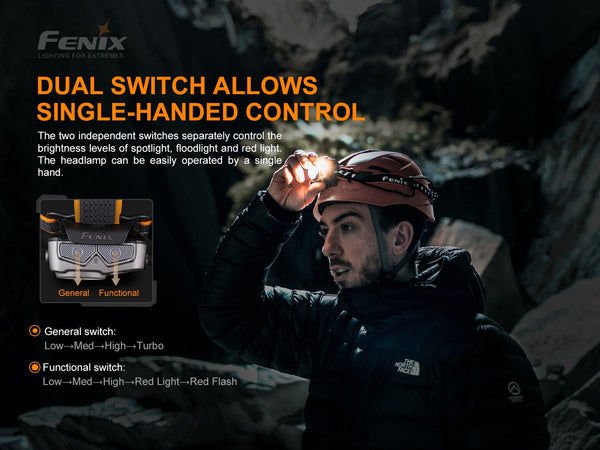 Fenix HP16R LED Flashlight 
