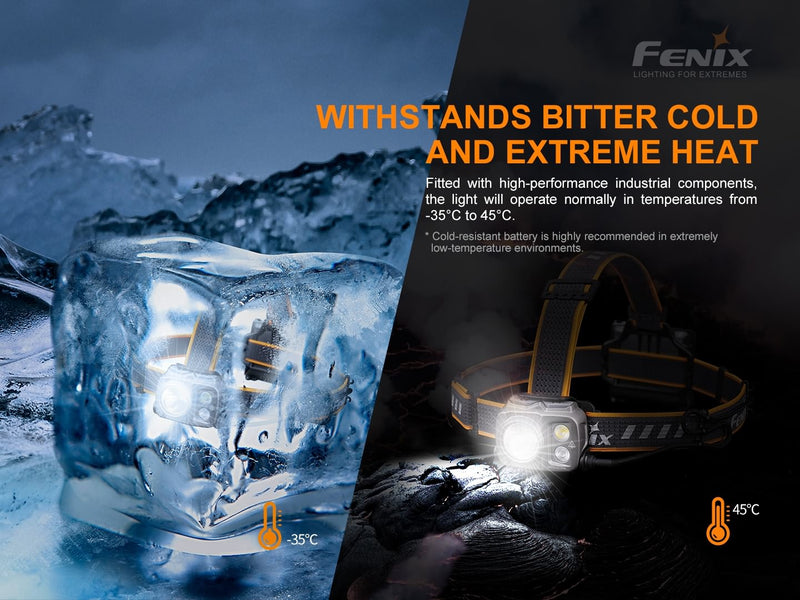 Fenix HP16R LED Flashlight