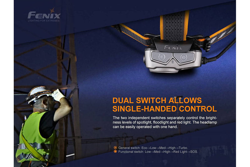 Fenix HP25R Dual Switch Controls LED Headlamp