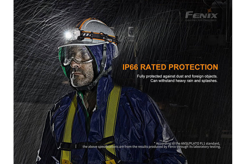 Fenix IP66 Rated Protection LED Headlamp