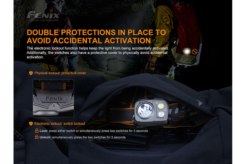 Fenix HP25R V2 Double Protection LED Headlamp
