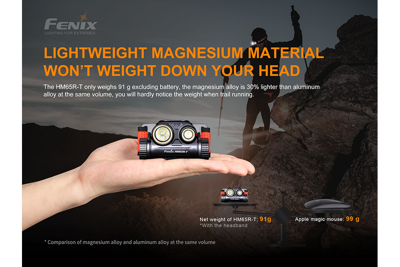 Fenix HM65 Lightweight Magnesium Material LED Headlamp