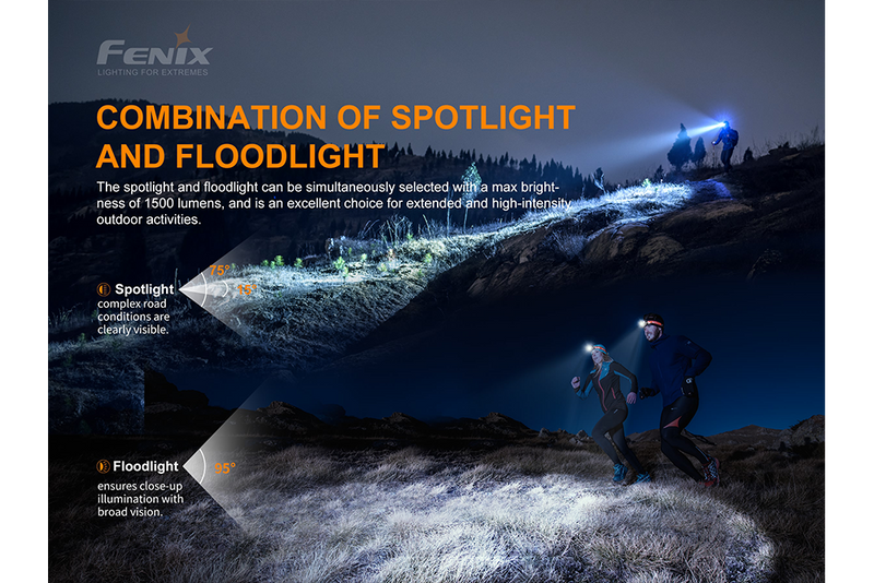Fenix HM65 Combination Spotlight and Floodlight LED Headlamp 