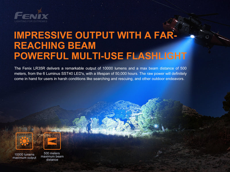 LR35R Rechargeable LED Flashlight - 10,000 Lumens