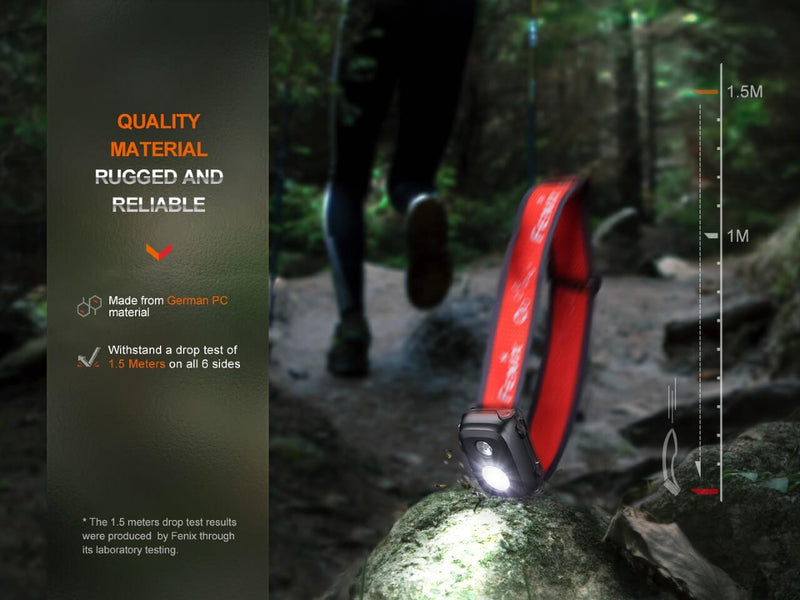 Fenix P12 Quality Material thats Rugged and Reliable for LED Headlamp
